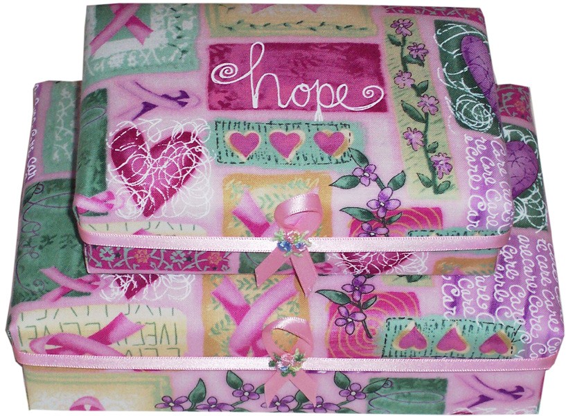 Breast Cancer Gift Box
